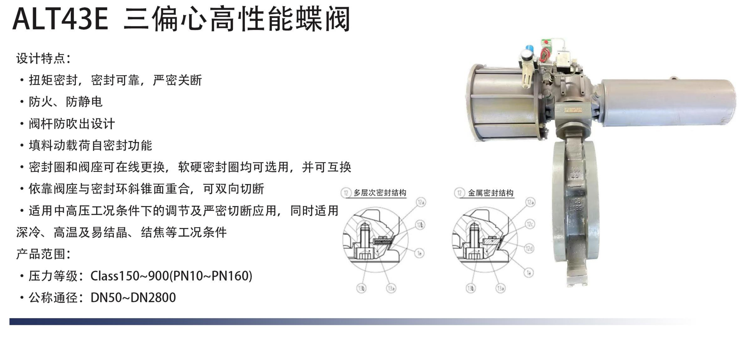ALT43E三偏心高性能蝶阀.jpg