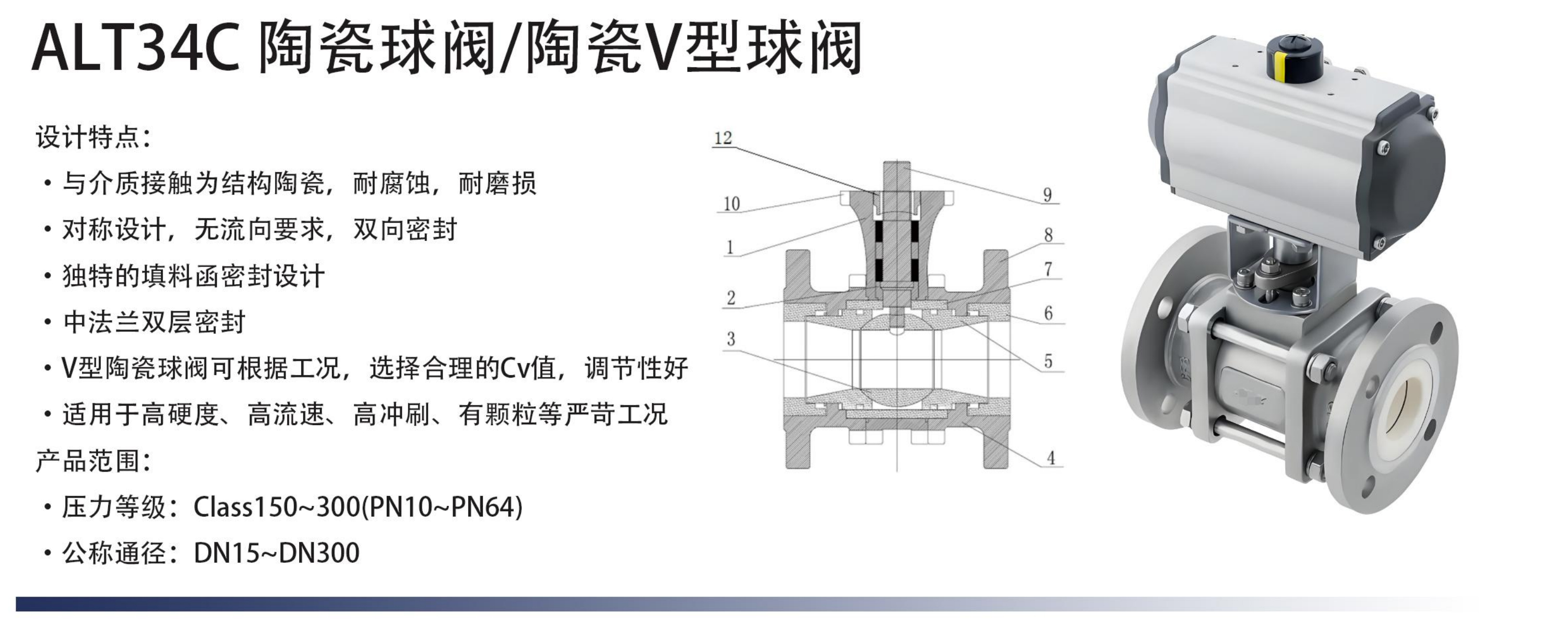ALT34C陶瓷球阀陶瓷V型球阀.jpg