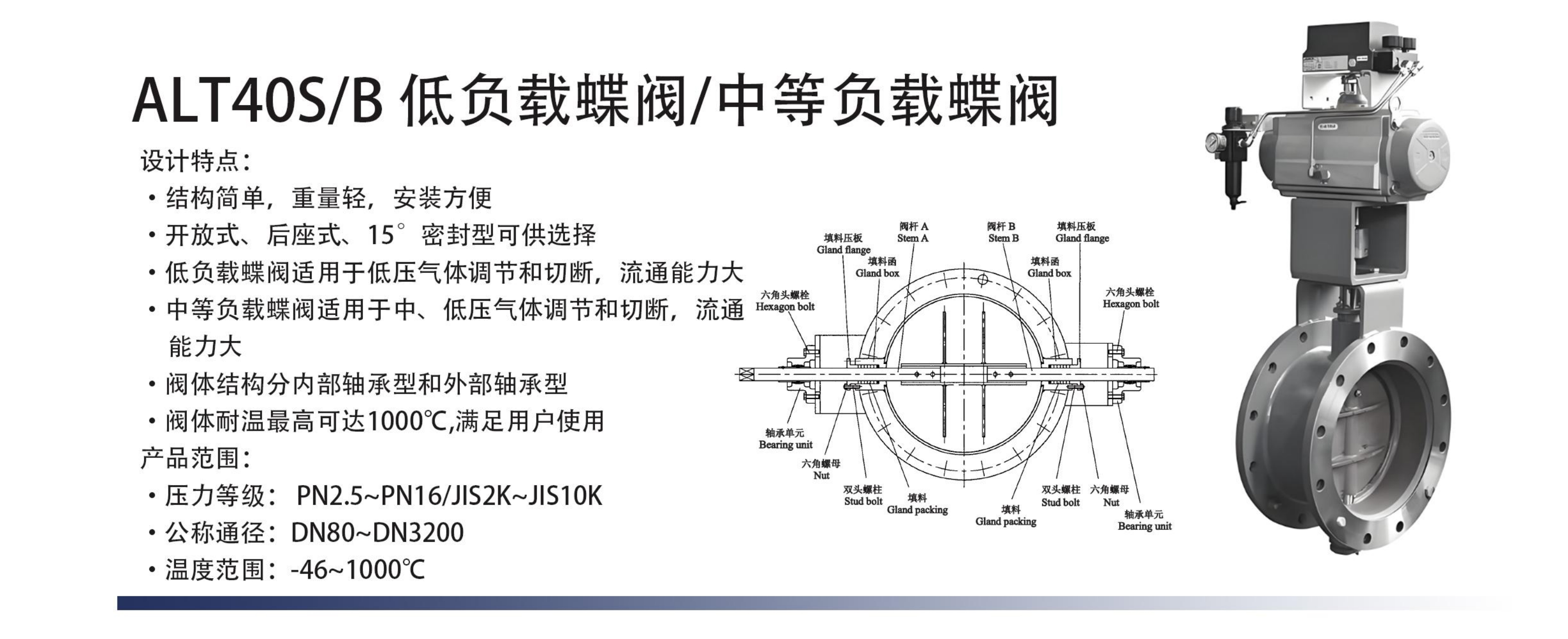 ALT40SB低负载蝶阀.jpg
